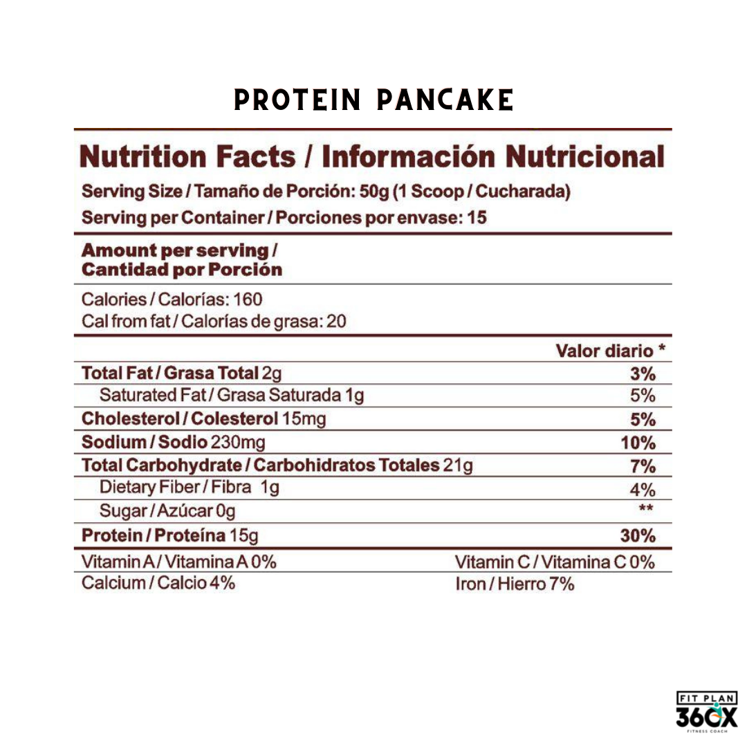pancake protein