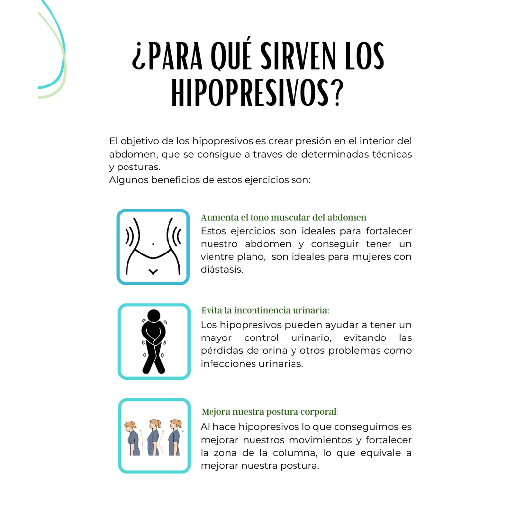 EBOOK - Hipopresivos + fortalecimiento pélvico