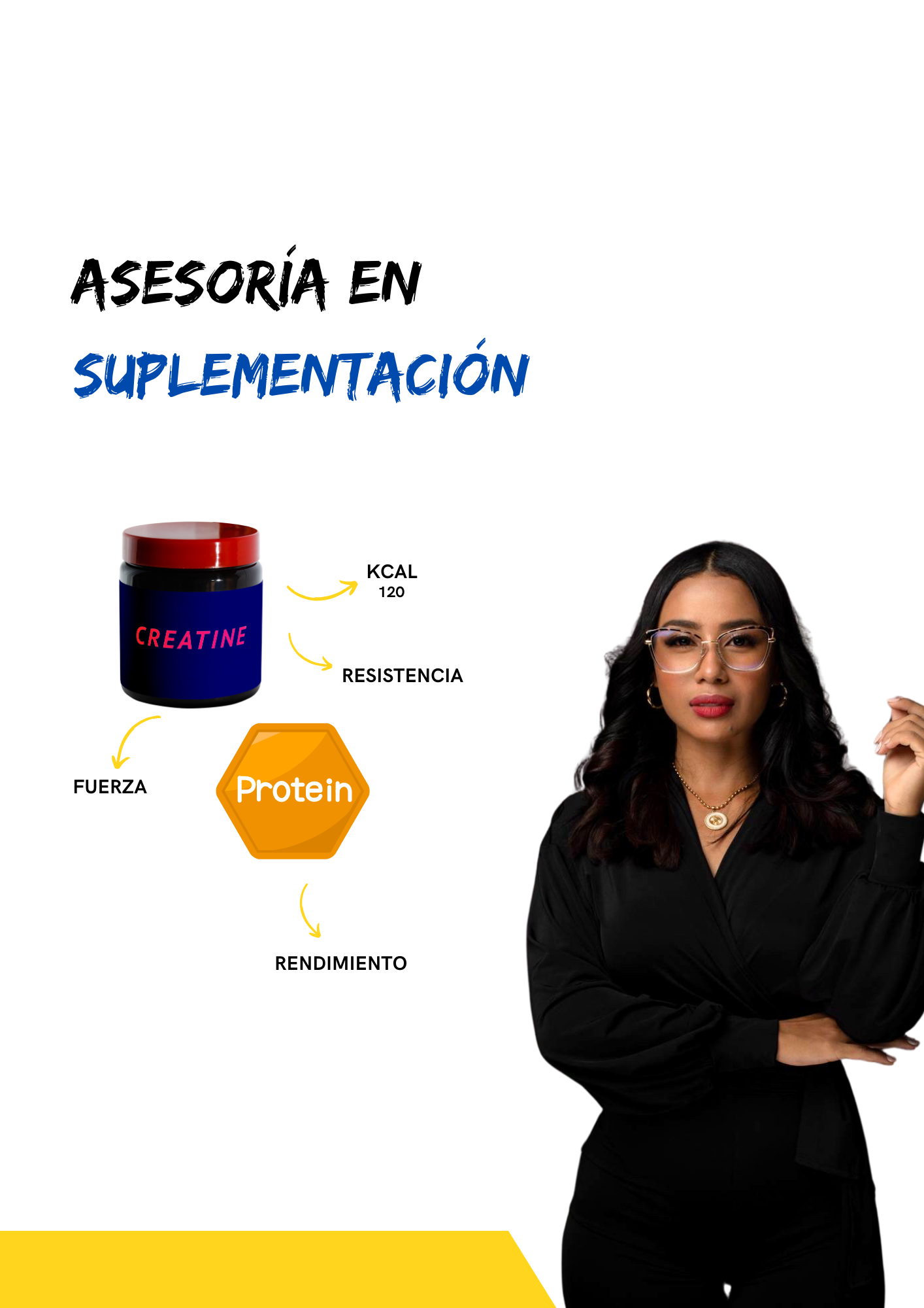 Asesoría nutricional y deportiva 4, 8 o 12 semanas